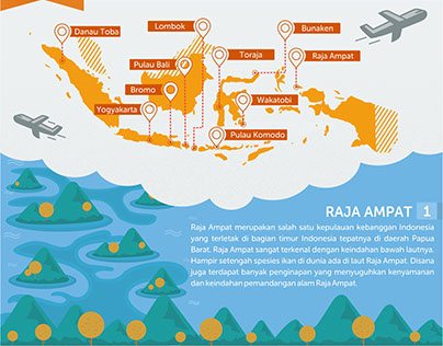 10top beautiful destination in indonesia infographic2