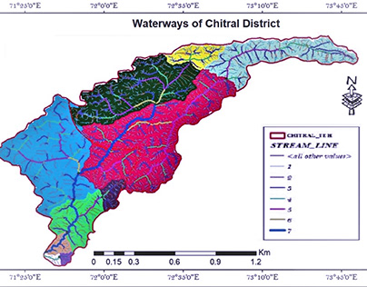 Map Showing waterways stream lines of chitral district