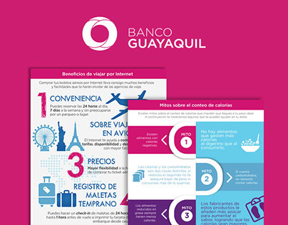 INFOGRAFÍAS. Revista Upgrade de Banco Guayaquil