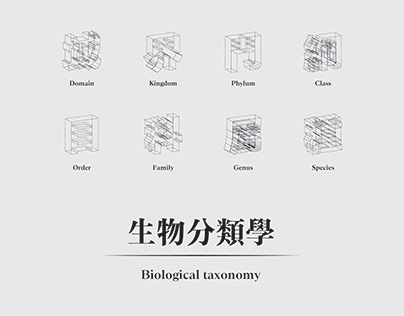 Biological taxonomy