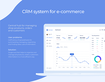 CRM system for e-commerce