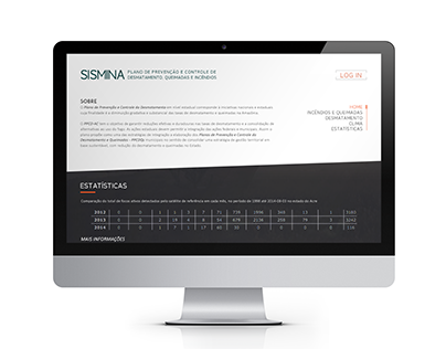 SISMINA Website