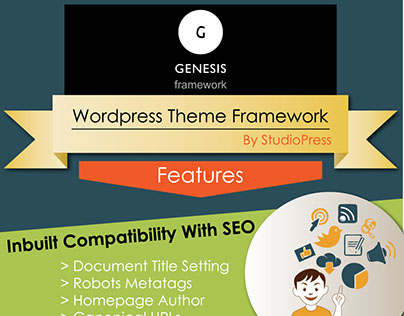 Infographic on Gensis Theme