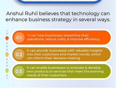 The Role of Technology in Business Strategy