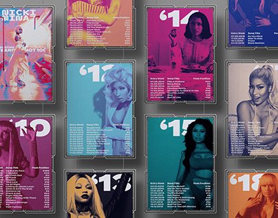 Typographic Posters- Nicki Minaj
