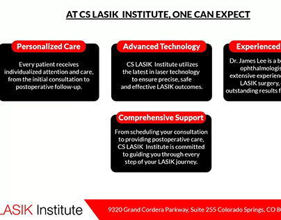 What happens at a LASIK consultation-CS Lasik Institute