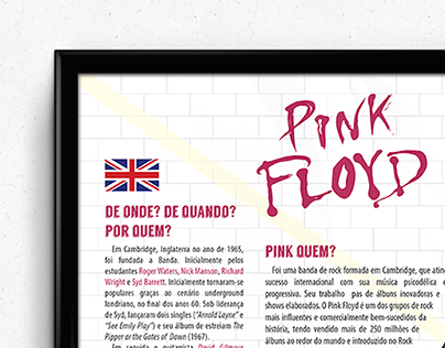 Infográfico - Pink Floyd
