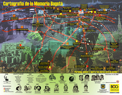 Cartografía de la Memoria Bogotá