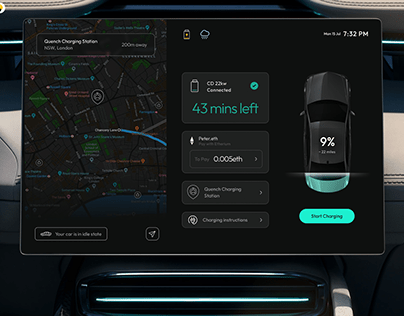 Car Dashboard for a Connected Future