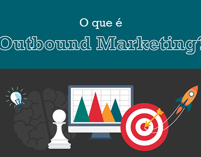 Outbound Marketing - Infográfico 05