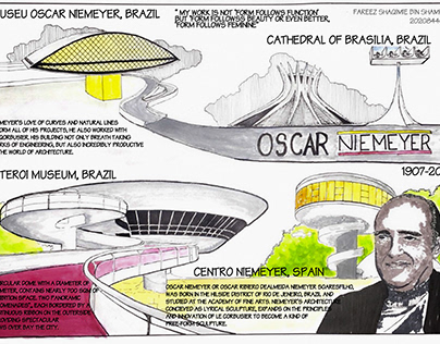 Oscar Niemeyer Attributes