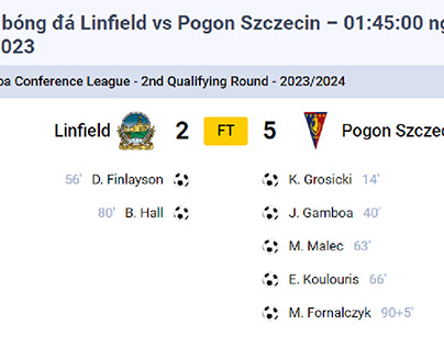 Trận đấu Linfield vs Pogon Szczecin ngày 28-07-2023