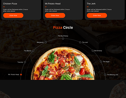 Piza website