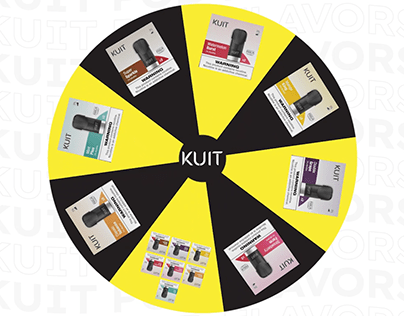 Animation of different flavors for Kuit