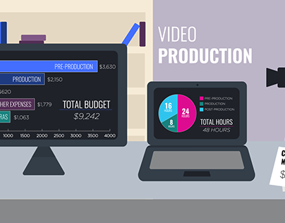 Video Production Infographic