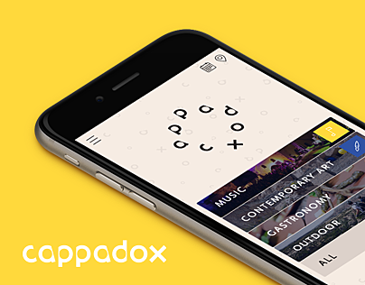 Cappadox | Mobile App.