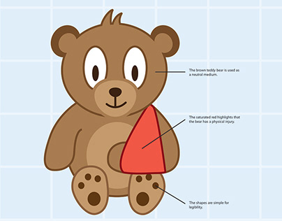 Pediatric Bears