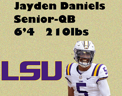 Jayden Daniels Draft Preview