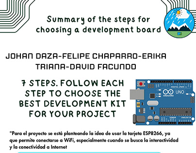 Development boards for physical computing