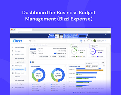 Dashboard for Business Budget Management