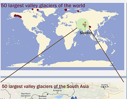 Valley glaciers of South Asia