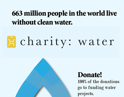 Charity Water Cause Poster