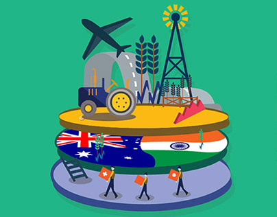 Infographic Emailer - IND AUS Economic Partnership