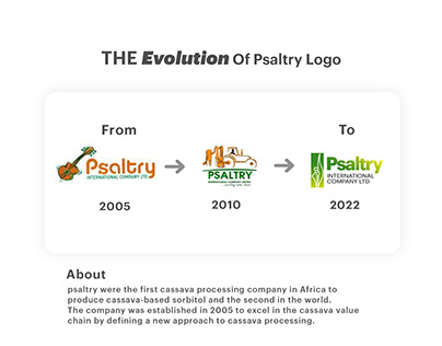 Psaltry Logo Evolution and transition