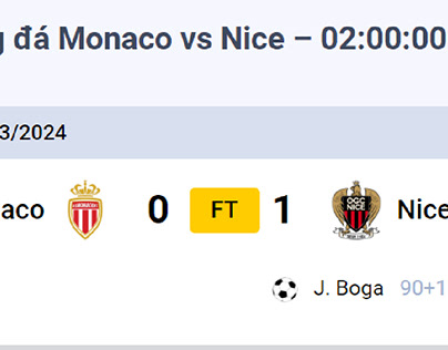 Chi tiết trận đấu Monaco vs Nice 23-09-2023