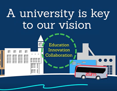 Prezi-University Partnership Presentation