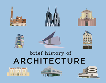 Brief History of Architecture