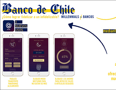 Infografía Effie Banco de Chile