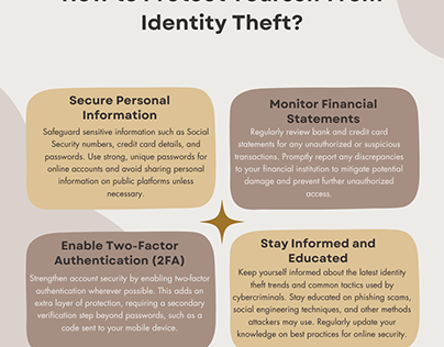 How to Protect Yourself From Identity Theft?