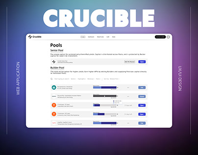 Crucible Web Application - UI/UX