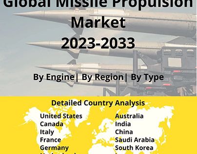 Missile Propulsion Market