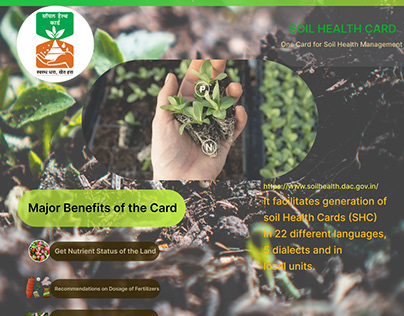 Soil health card for farmers poster design