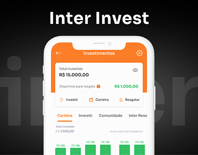 Interinvest