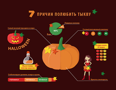 7 reasons to love pumpkin