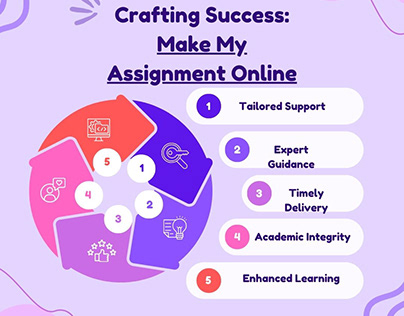 Crafting Success: Make My Assignment Online