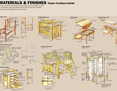 Furniture Materials & Finishes