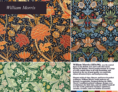 William Morris (prints)