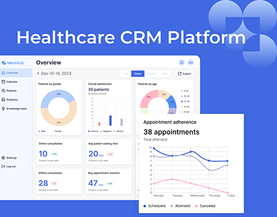 Miniatura de proyecto: Healthcare CRM Platform - Saas & UX UI Design