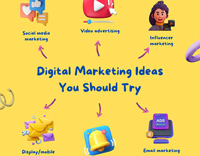 Digital Marekting Ideas to Boost your Business