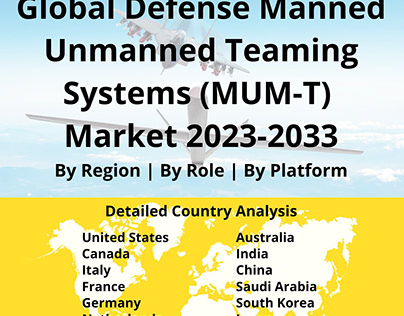 Manned-Unmanned Teaming (MUM-T) Systems