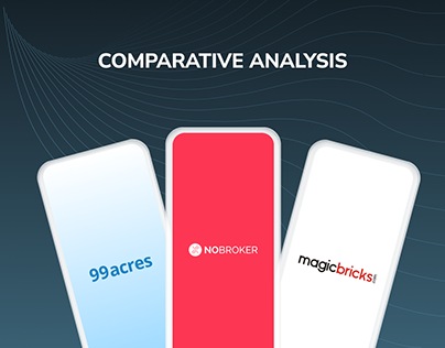 Comparative analysis of 99Acres Nobroker & Magicbricks