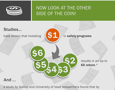 MSDSonline - Investment Infographic