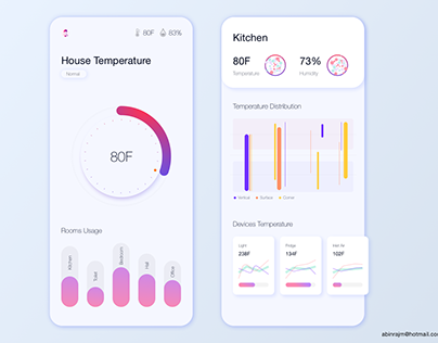Smart house temperature analytics