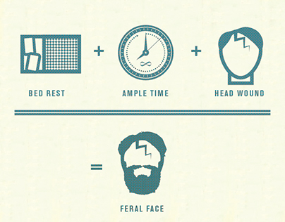 How to Grow a Robust Beard