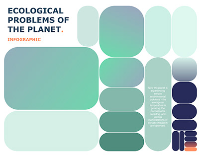 Infographic / Ecological problems