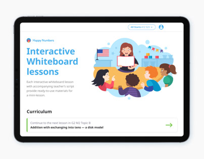 Interactive Whiteboard lessons